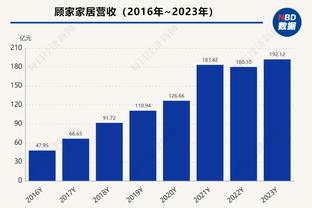 比尔：波尔-波尔是个天才 我们的联盟非常注重机会